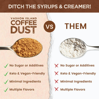 SPECIAL EDITION: NORDIC Coffee Dust