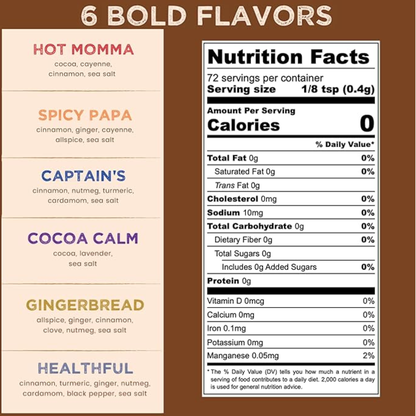 Ingredients of each flavor and nutrition facts