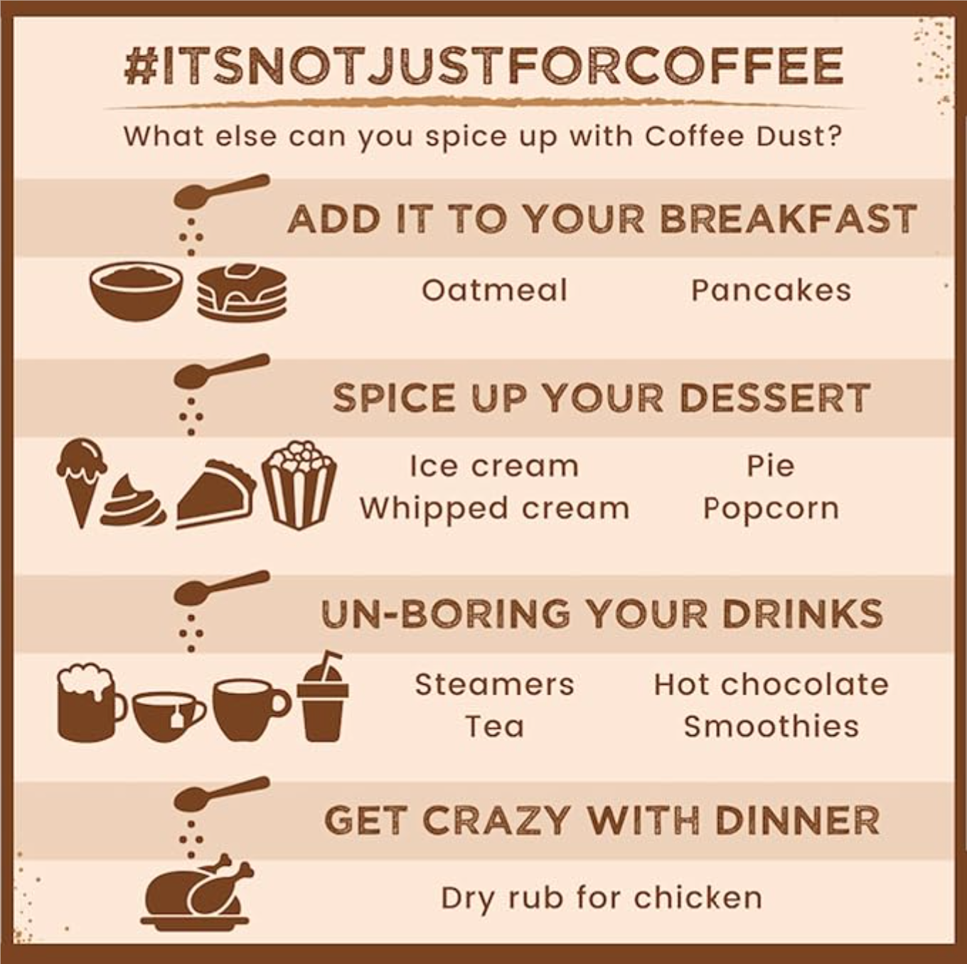 it's not just for coffee!  use Coffee Dust in your breakfast, add to dessert or sprinkle on any drink