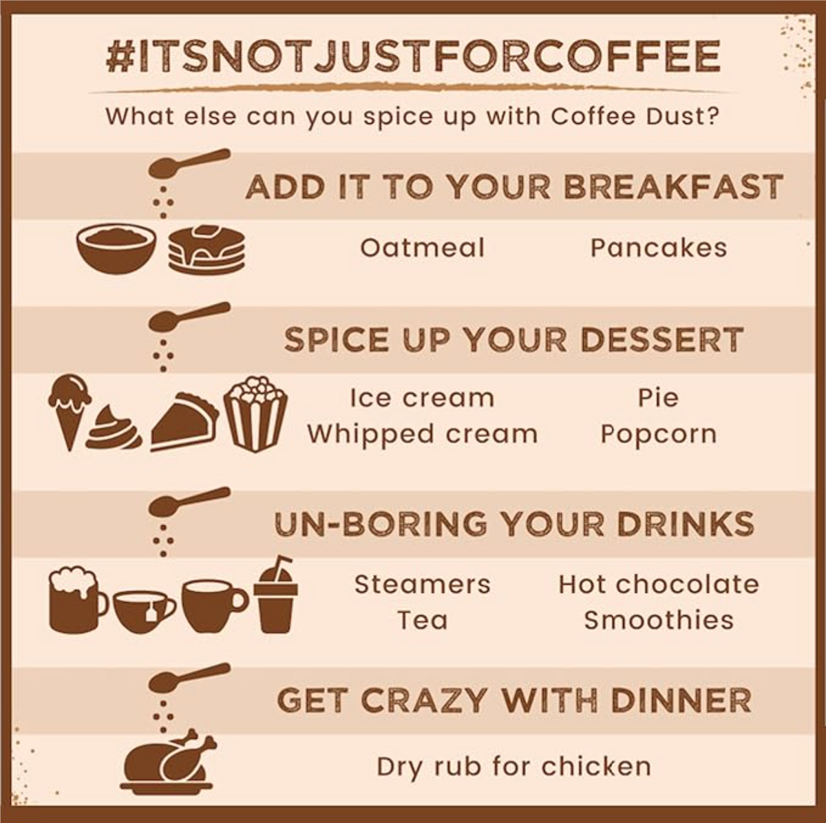 it's not just for coffee!  use Coffee Dust in your breakfast, add to dessert or sprinkle on any drink