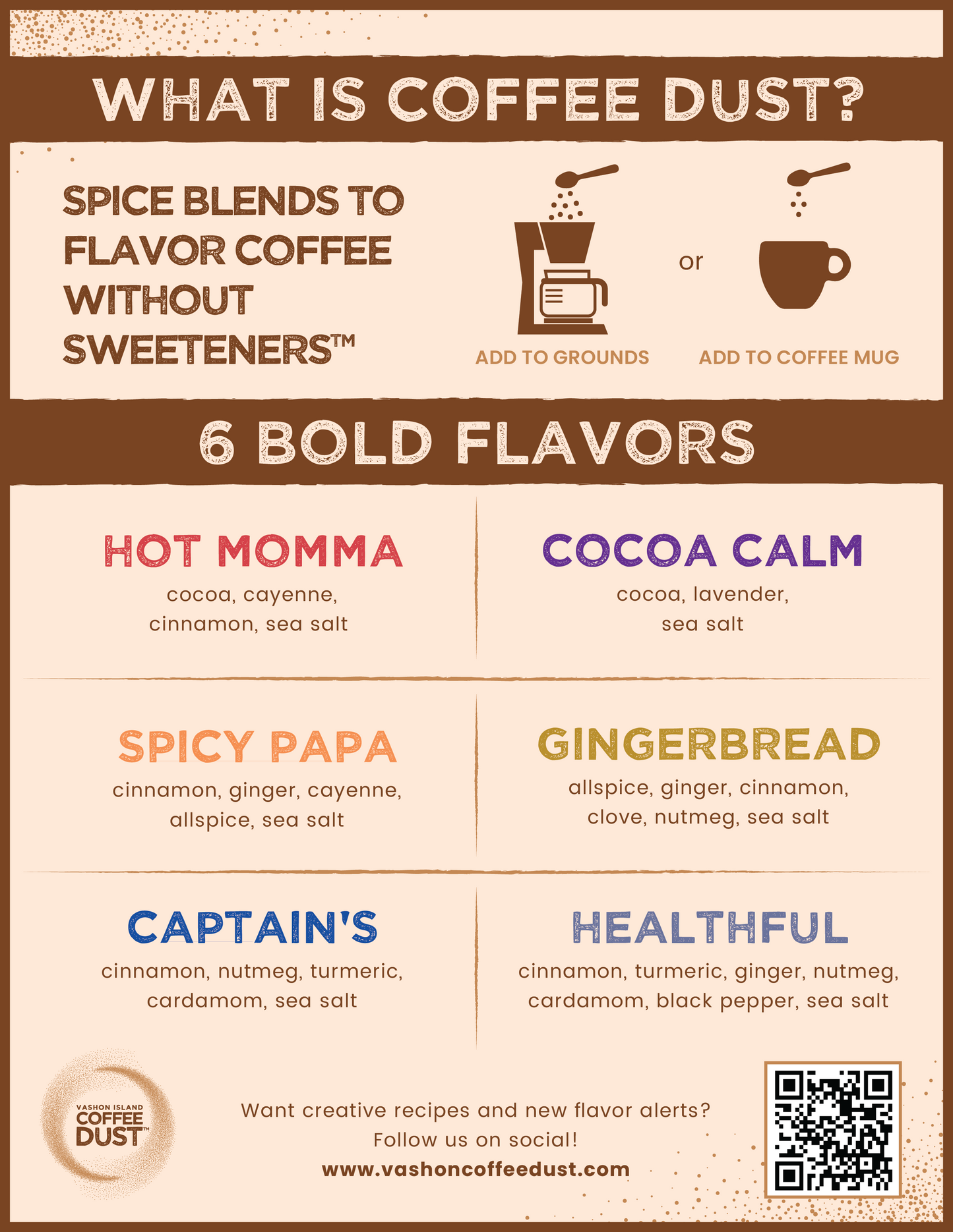 Coffee Dust Starter Kit for Coffee Shops
